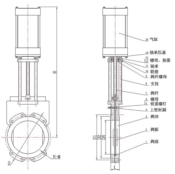 PZ673X型氣動漿液閥、鑄鐵刀閘閥外形結(jié)構(gòu)尺寸圖